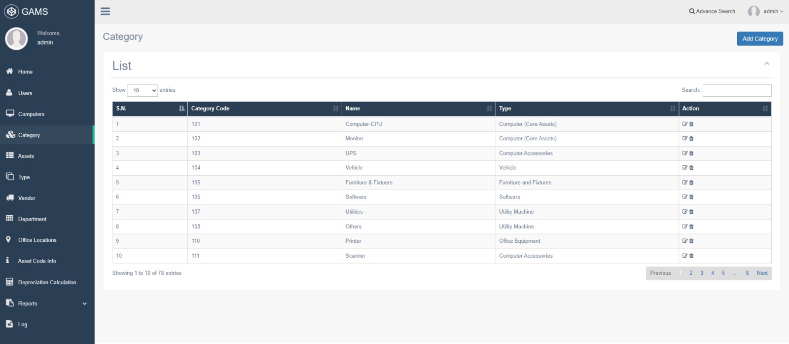 GAMS Dashboard